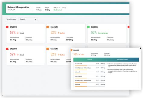 Best Nutrition Software for dietitian India