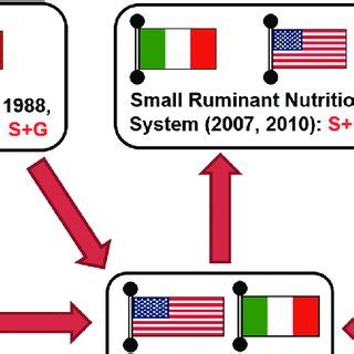 Knowledge Information Data Creative 的图像结果