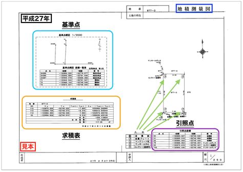 Image result for Computer Complex Work