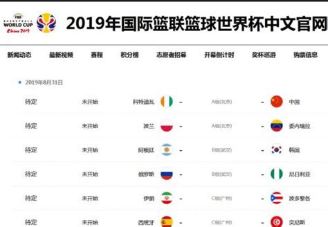 2019篮球世界杯赛程表分组情况 美国中国队比赛时间对阵名单-百不一贷网