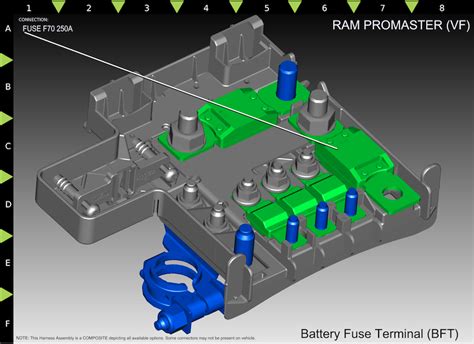 Image result for Common Problems with Ram Promaster