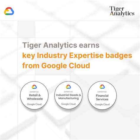 Working at Tiger Analytics | Glassdoor