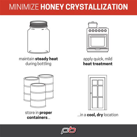 Why Does Honey Crystallize?-- How to de-crystallize and prevent