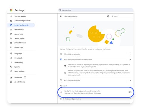 Cross Site Tracking 的图像结果