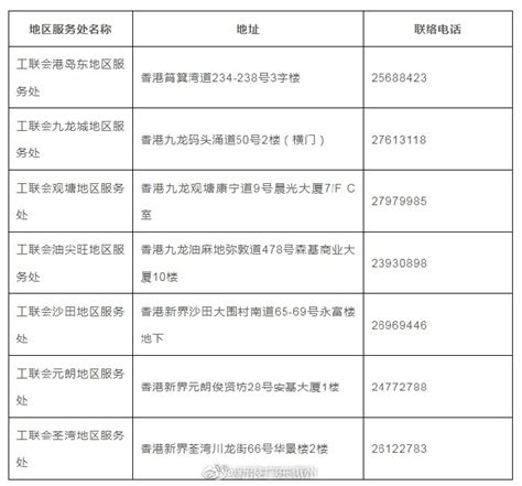 从5月2日起，在香港的市民也能办理惠州社保部分业务！|香港|惠州市|社保_新浪新闻