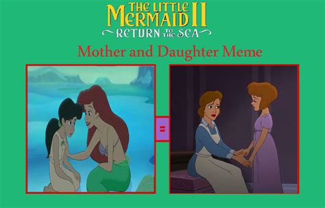 Image result for Temporal Problem Solving Questions