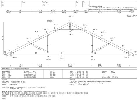 How To Build A 24 Foot Roof Truss - RPZGIY