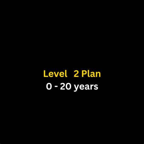 Image result for Level 2 Plan Tutorial