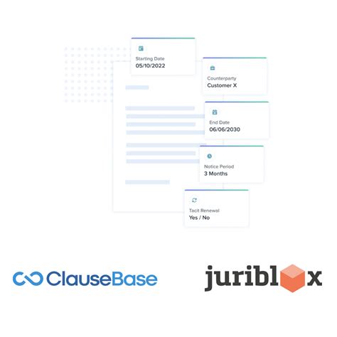 Contract Writing Software 的图像结果