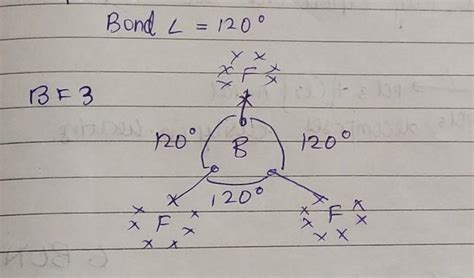 Draw structure of a molecule having trigonal symmetry - Brainly.in