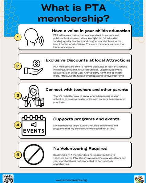 Gallery — Stone Creek Elementary PTA