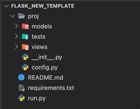Python Flask Complete Project 的图像结果