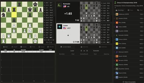 Image result for Computer Chess Competition
