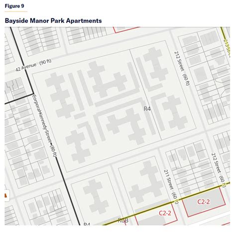 City of Successful Housing Reform: With Vote, New York City Takes First ...
