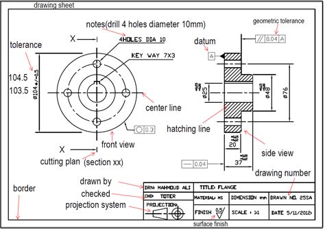 Component Drawing 的图像结果
