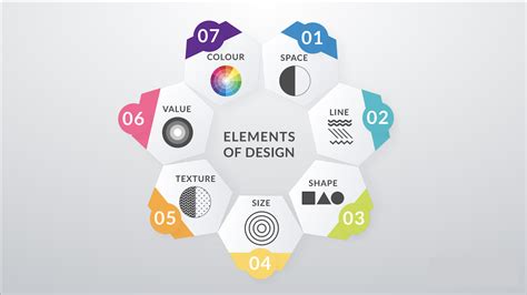 VTU Online Class - Program Details