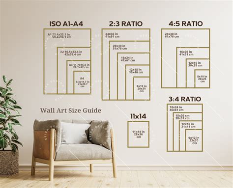 Wall Art Size Guide Frame Size Guide Print Size Guide - Etsy UK