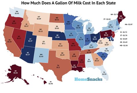 How Much Is A Gallon Of Milk In Each State? September 2023 | HomeSnacks