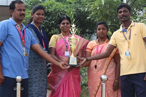 Achievement by Students