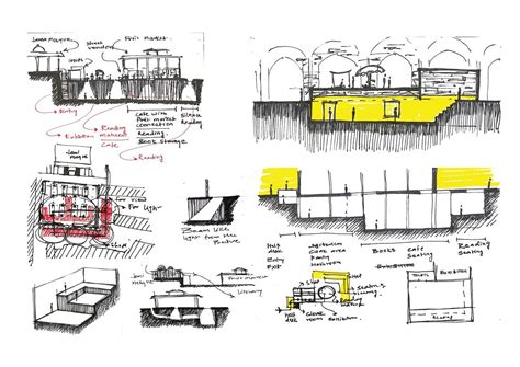 Amdavad ni Library | CEPT - Portfolio