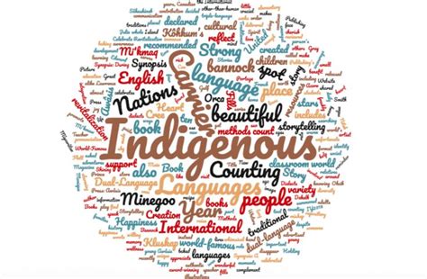 How Many Indigenous Languages Spoken in Mexico
