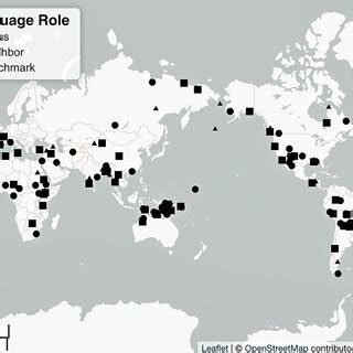 Image result for Language Isolates