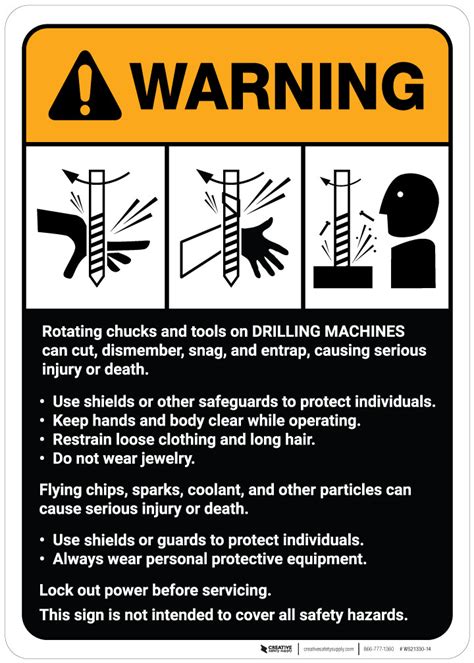 Machine Warning Signs 的图像结果