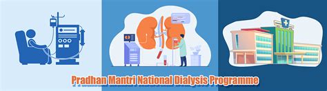 Home | Pradhan Mantri National Dialysis Programme,