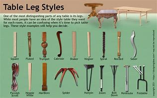 Image result for Straight Round Tube Table Legs