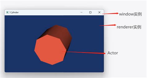 VTK Examples 的图像结果