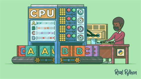 Python RGB 的图像结果