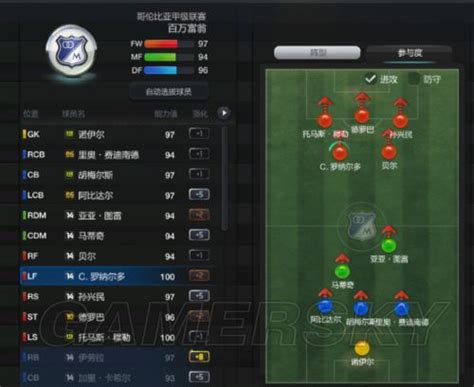 FIFA Online4 经理人模式球队战术详解 - 11人足球网