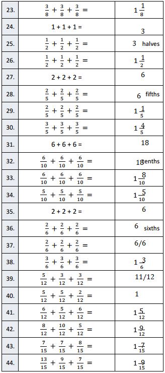 Image result for Eureka Math Grade 4 Module 5 Lesson 37
