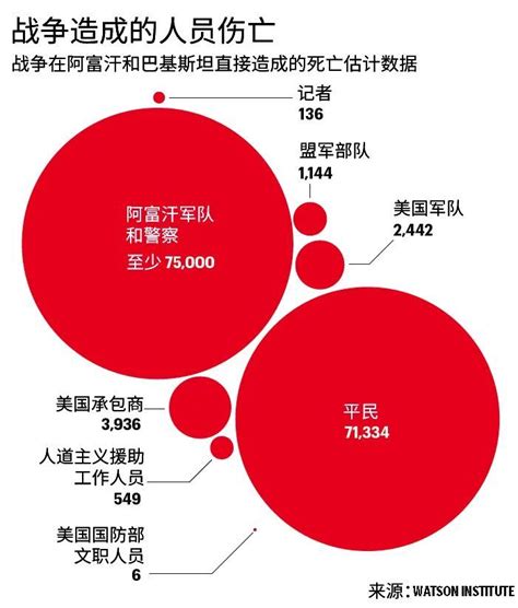 印度为何仍热心插手阿富汗？_缓冲区