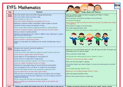 Dfe EYFS Framework Maths Patterns 的图像结果
