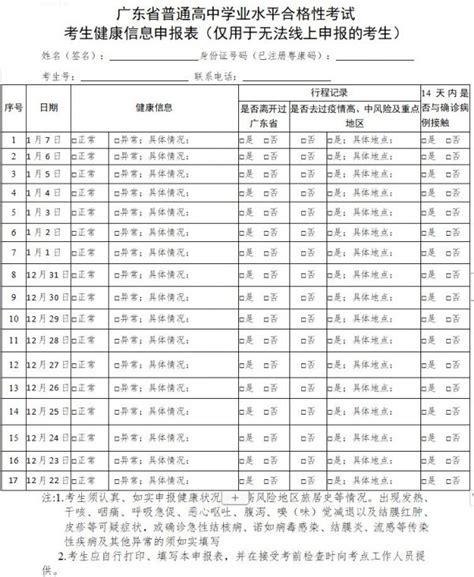 2022年1月广东高中学考考生健康信息申报表下载- 广州本地宝