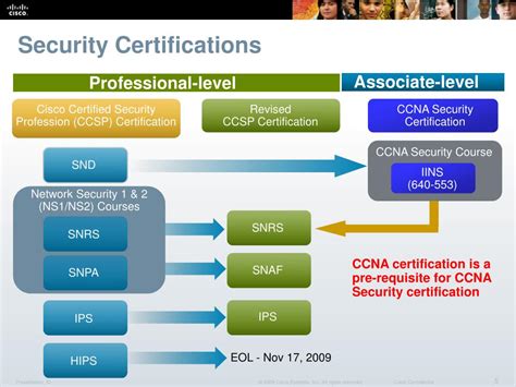 Image result for CCNA Security Course