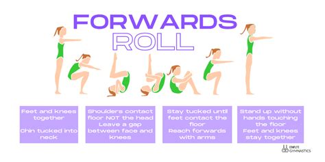 Girls Gymnastics Skills 的图像结果