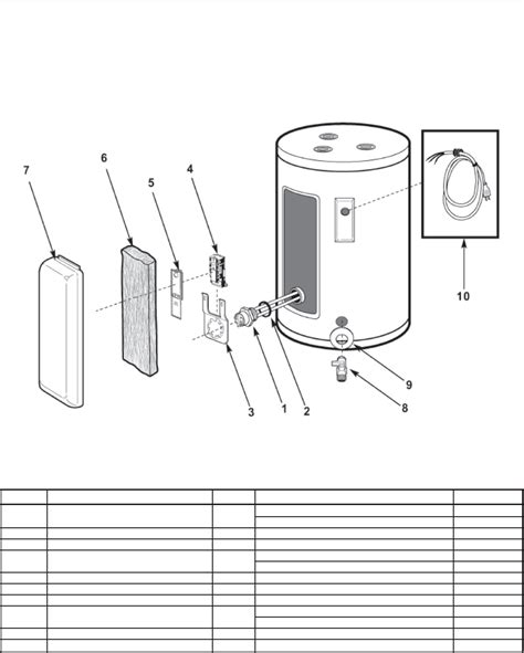 Rheem Water Heater parts catalog