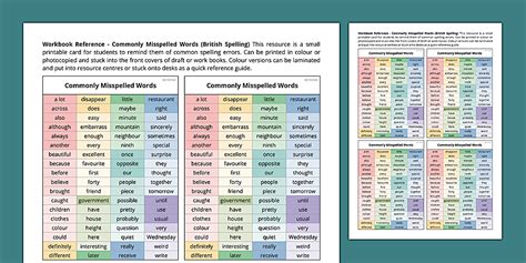 Commonly Misspelled Words KS3 Reference Sheet | Beyond