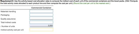 Image result for Computing Cost Allocation Rate