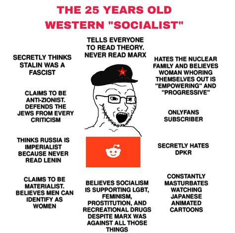 Socialist Meme