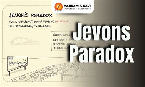 Jevons Paradox, Origin, Examples