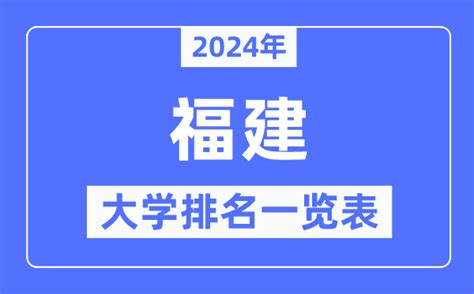 2024年福建省大学排名一览表 - 知乎