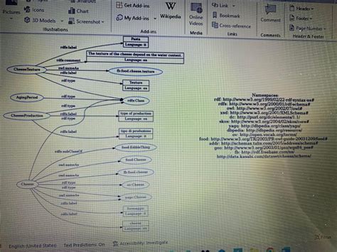 Turtle Syntax 的图像结果