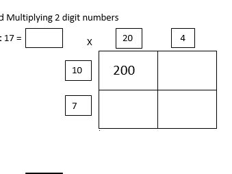 Image result for Multiplying Using Grid Method