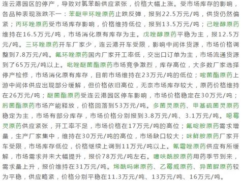 农药_金农网报价列表