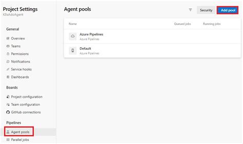 Image result for Ppac Copy Azure DevOps