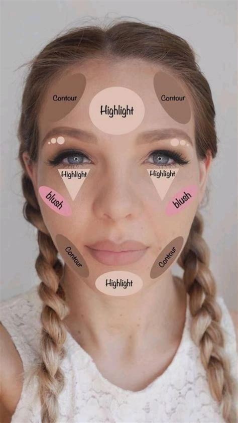 Image result for Make Up Tutorials with First Time Beginners