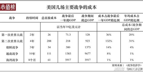 去一趟日本旅行要花多少钱_三思经验网